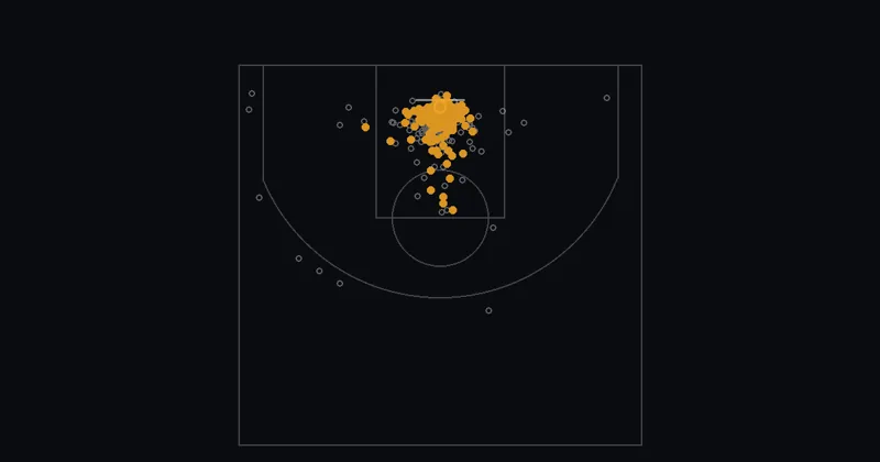Rudy Gobert of the Timberwolves