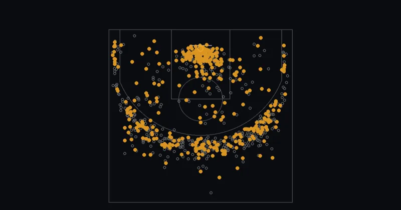 Stephen Curry of the Warriors