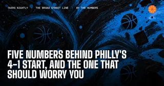 Five Numbers Behind Philly's 4-1 Start, and the One That Should Worry You