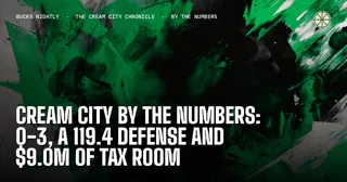 Cream City by the Numbers: 0-3, a 119.4 Defense and $9.0M of Tax Room