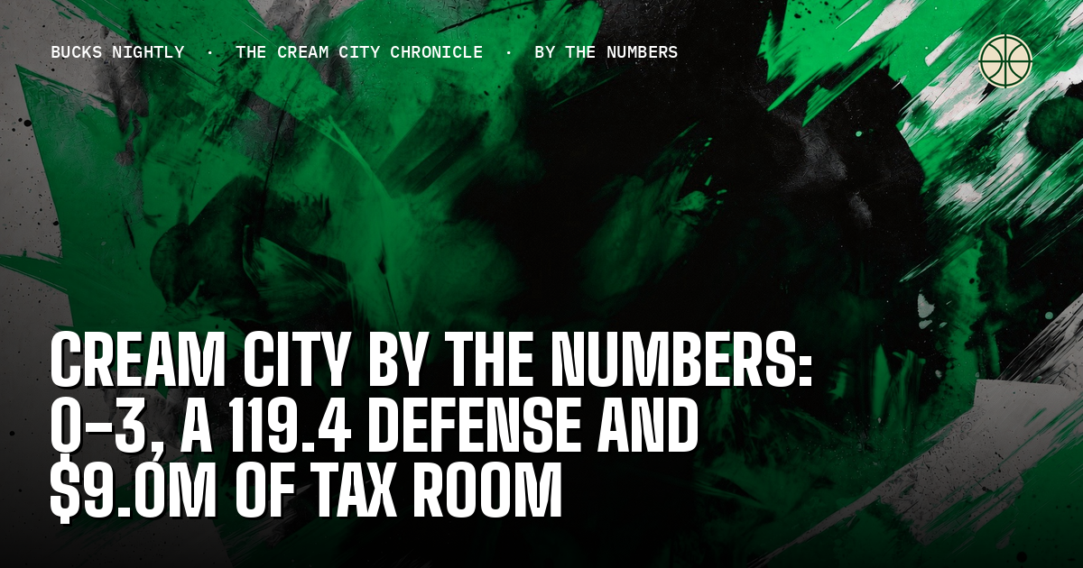Hoop Cream Cream City by the Numbers: 0-3, a 119.4 Defense and $9.0M of…