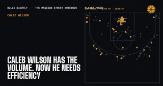 Caleb Wilson Has the Volume. Now He Needs Efficiency