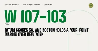 Tatum Scores 36, and Boston Holds a Four-Point Margin Over New York