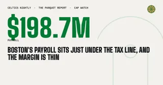 Boston's Payroll Sits Just Under the Tax Line, and the Margin Is Thin