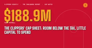 The Clippers' Cap Sheet: Room Below the Tax, Little Capital to Spend