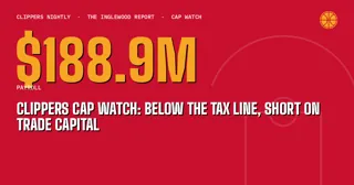 Clippers Cap Watch: Below the Tax Line, Short on Trade Capital