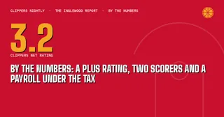By the Numbers: A Plus Rating, Two Scorers and a Payroll Under the Tax