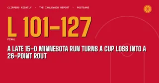 A Late 15-0 Minnesota Run Turns a Cup Loss Into a 26-Point Rout
