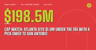 Cap Watch: Atlanta Sits $1.9M Under the Tax With a Pick Owed to San Antonio
