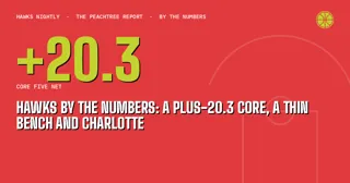 Hawks by the Numbers: A Plus-20.3 Core, a Thin Bench and Charlotte