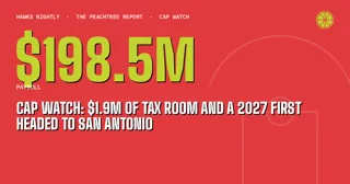 Cap Watch: $1.9M of Tax Room and a 2027 First Headed to San Antonio
