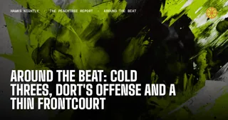 Around the Beat: Cold Threes, Dort's Offense and a Thin Frontcourt