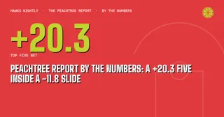 Peachtree Report by the Numbers: A +20.3 Five Inside a -11.8 Slide