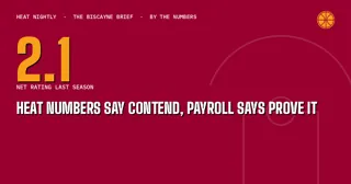 Heat Numbers Say Contend, Payroll Says Prove It