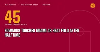 Edwards Torches Miami as Heat Fold After Halftime