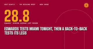 Edwards Tests Miami Tonight, Then a Back-to-Back Tests Its Legs