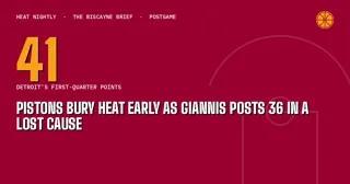 Pistons Bury Heat Early as Giannis Posts 36 in a Lost Cause