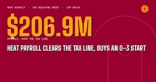 Heat Payroll Clears the Tax Line, Buys an 0-3 Start