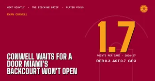 Conwell Waits for a Door Miami's Backcourt Won't Open