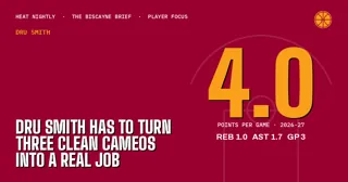 Dru Smith Has to Turn Three Clean Cameos Into a Real Job