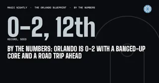 By the numbers: Orlando is 0-2 with a banged-up core and a road trip ahead