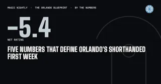 Five numbers that define Orlando's shorthanded first week