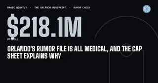 Orlando's rumor file is all medical, and the cap sheet explains why