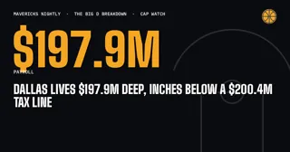 Dallas Lives $197.9M Deep, Inches Below a $200.4M Tax Line