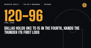 Dallas Holds OKC to 15 in the Fourth, Hands the Thunder Its First Loss
