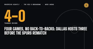 Four Games, No Back-to-Backs: Dallas Hosts Three Before the Spurs Rematch
