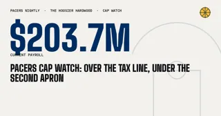 Pacers cap watch: over the tax line, under the second apron