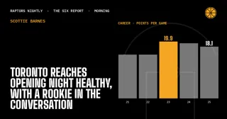Toronto Reaches Opening Night Healthy, With a Rookie in the Conversation