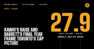 Kawhi's Raise and Barrett's Final Year Frame Toronto's Cap Picture