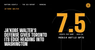 Ja'Kobe Walter's Defense Gives Toronto Its Edge Heading Into Washington