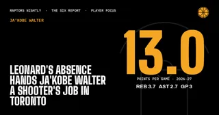 Leonard's Absence Hands Ja'Kobe Walter a Shooter's Job in Toronto