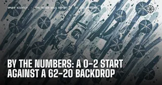 By the Numbers: A 0-2 Start Against a 62-20 Backdrop