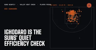 Ighodaro Is the Suns' Quiet Efficiency Check