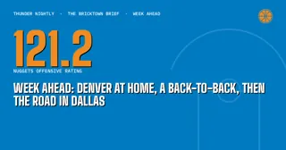 Week Ahead: Denver at Home, a Back-to-Back, Then the Road in Dallas