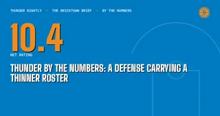 Thunder by the Numbers: A Defense Carrying a Thinner Roster