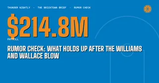 Rumor Check: What Holds Up After the Williams and Wallace Blow