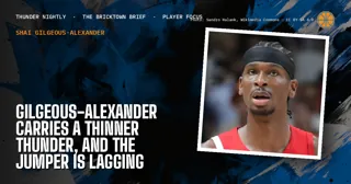 Gilgeous-Alexander Carries a Thinner Thunder, and the Jumper Is Lagging