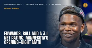 Edwards, Ball and a 3.1 Net Rating: Minnesota's Opening-Night Math