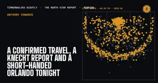 A Confirmed Travel, a Knecht Report and a Short-Handed Orlando Tonight