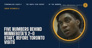 Five Numbers Behind Minnesota's 2-0 Start, Before Toronto Visits