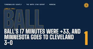 Ball's 17 Minutes Were +33, and Minnesota Goes to Cleveland 3-0