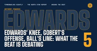 Edwards' Knee, Gobert's Offense, Ball's Line: What the Beat Is Debating