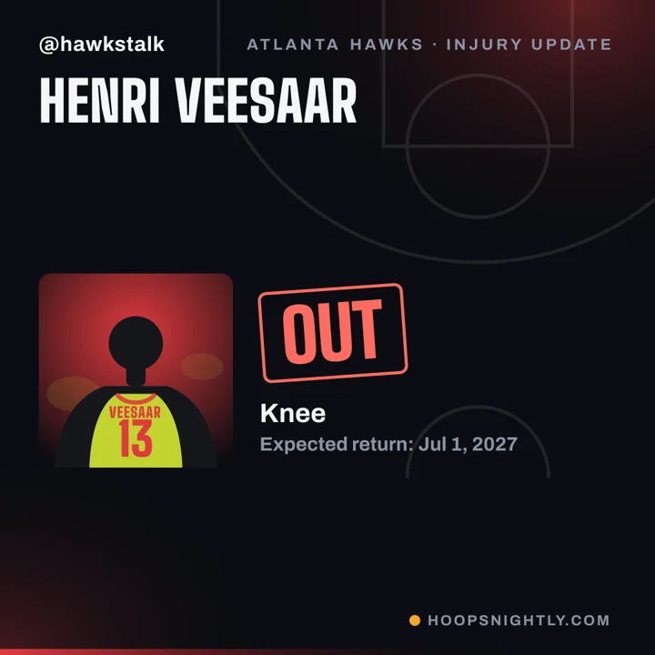 Injury update graphic